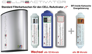 CELL ReActivator Filtersatz "1"  PLUS BFI-inside Kartusche zum selber wechseln.