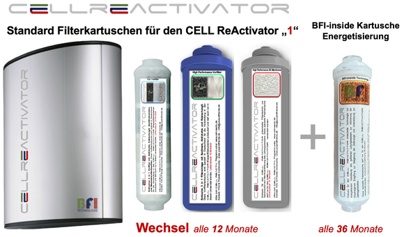 CELL ReActivator Filtersatz 