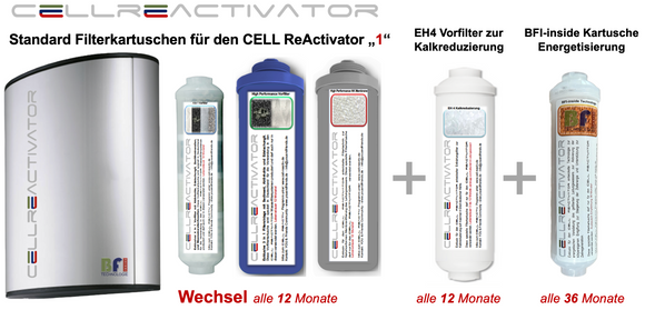 CELL ReActivator 