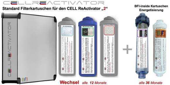 CELL ReActivator 