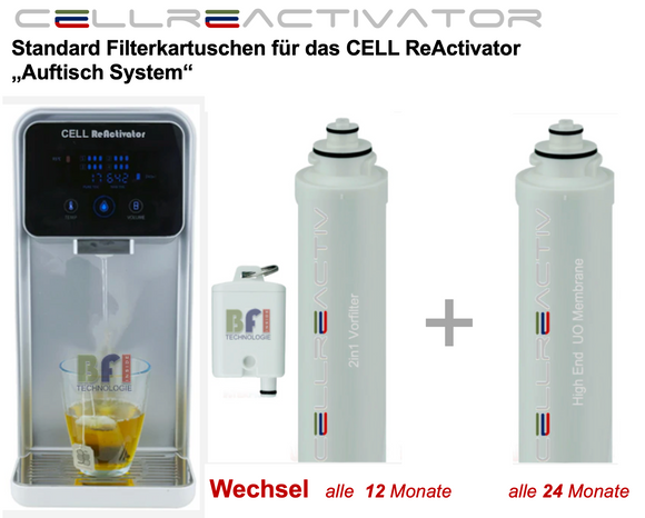 Austausch kompl. Filtersatz für CELL ReActivator Desk Top