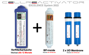 BUNDLE ANGEBOT: Kompletter Filtersatz zur Eigenmontage für CELL ReActivator "EXCELLENCE 2022"