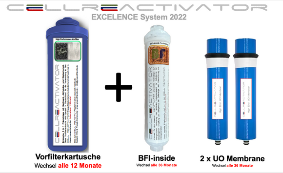 BUNDLE ANGEBOT: Kompletter Filtersatz zur Eigenmontage für CELL ReActivator 