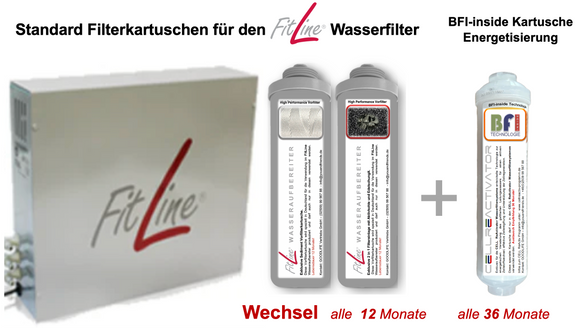 BUNDLE ANGEBOT: Filtersatz zur Eigenmontage für 