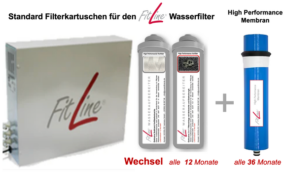 Filtersatz zur Eigenmontage für 
